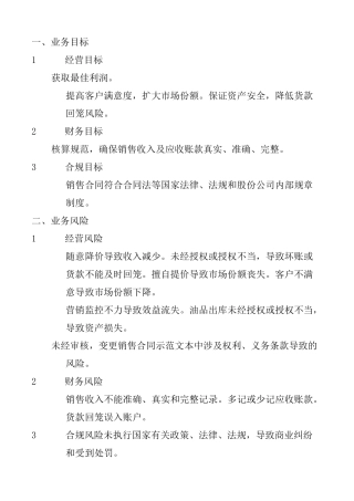 石油化工公司成品油直销及分销业务流程制度范本格式