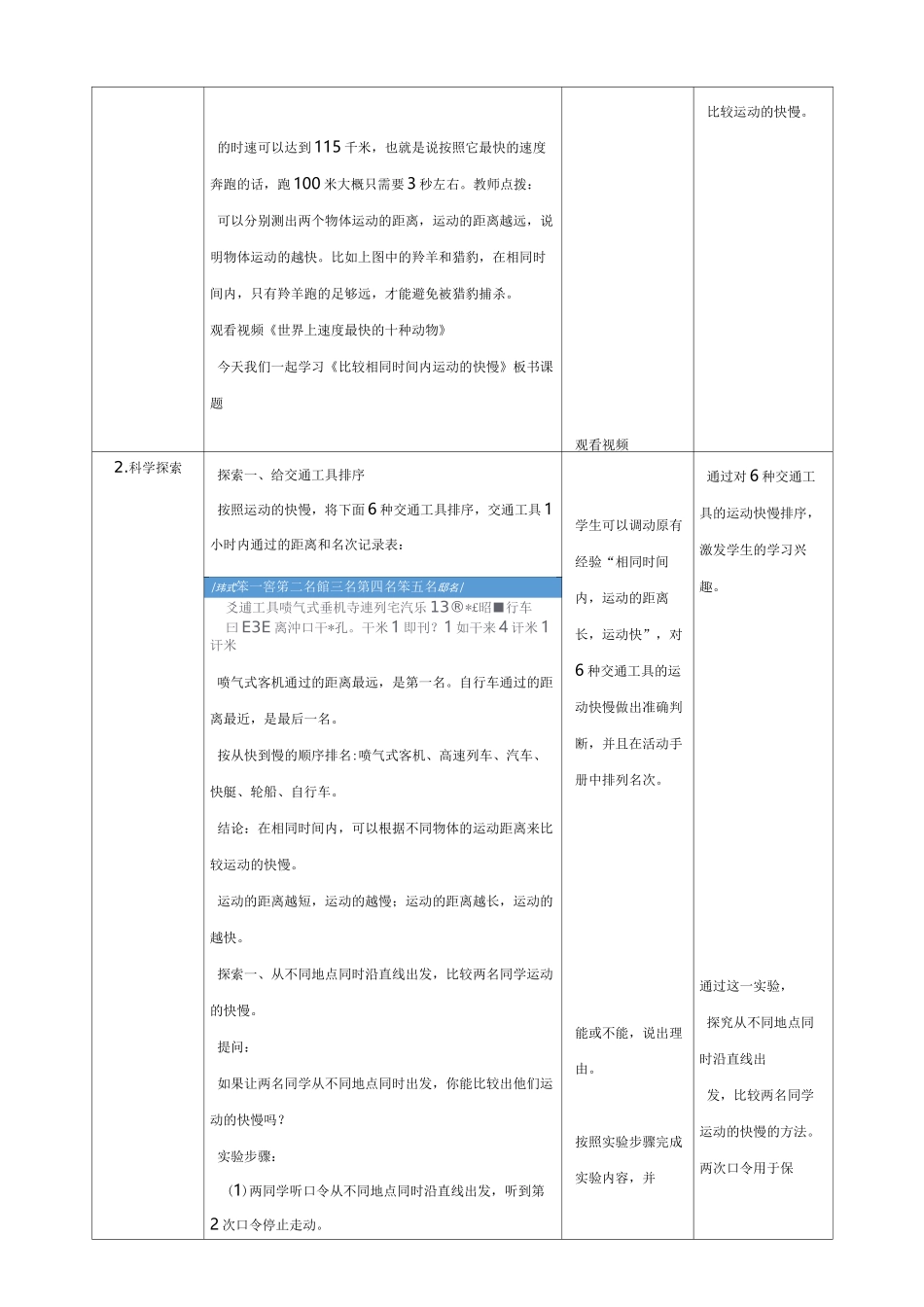 (教科版)小学科学三年级下册  1.6 比较相同距离内运动的快慢_第2页