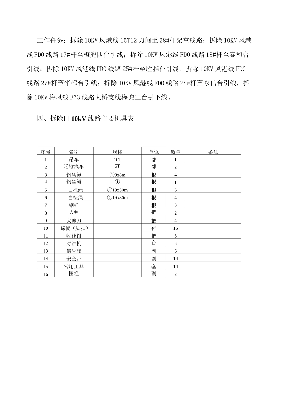 KV线路拆旧施工方案_第2页