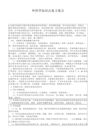 外科学知识点复习重点
