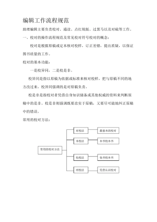 编辑操作流程规范