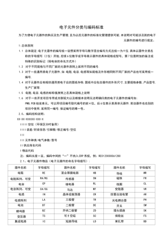 电子元件编码规范标准