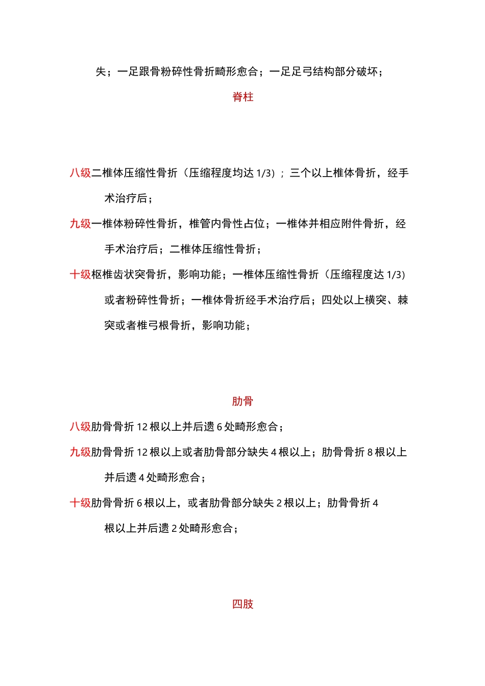 人体损伤致残程度分级(简表)_第2页