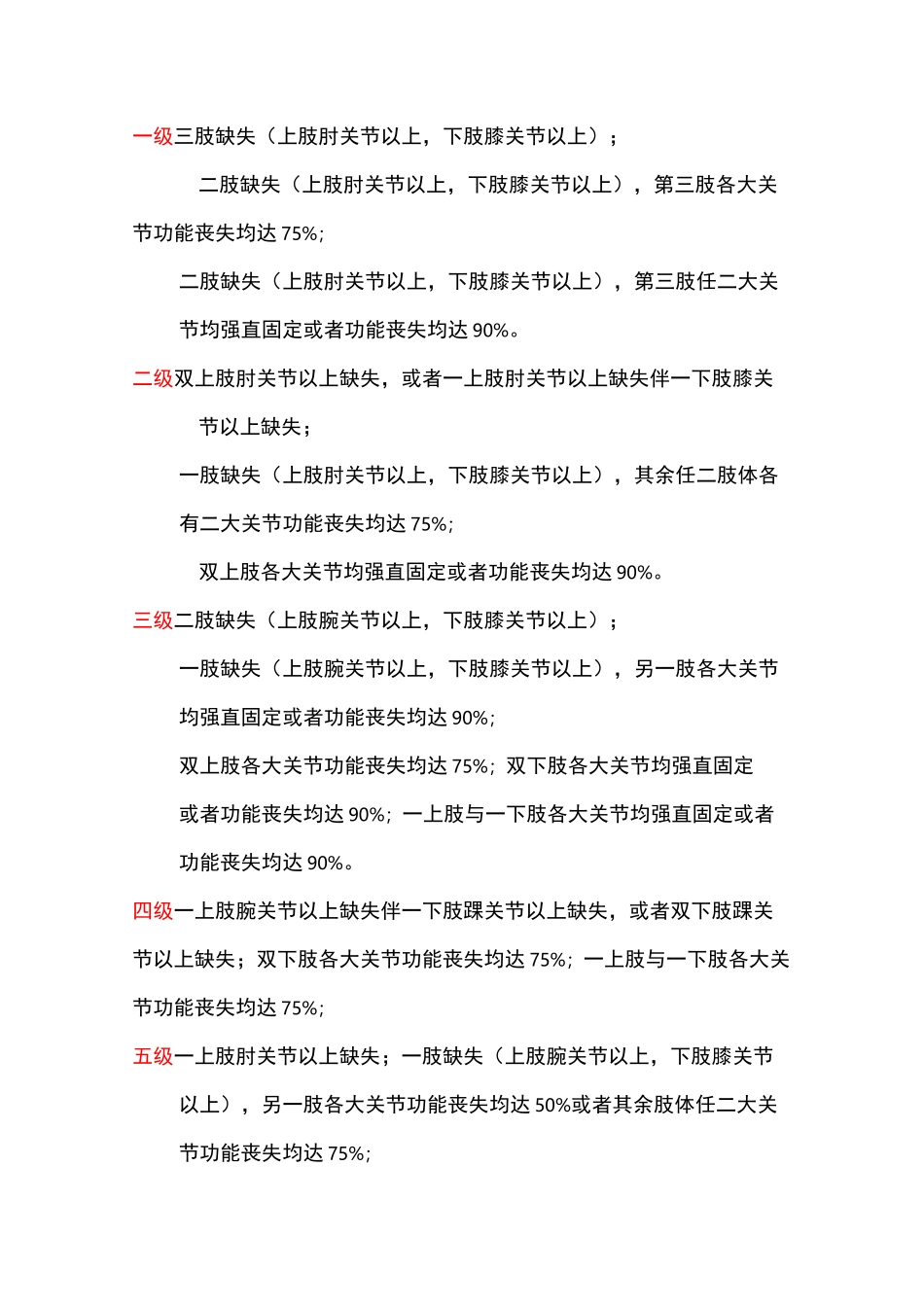 人体损伤致残程度分级(简表)_第3页