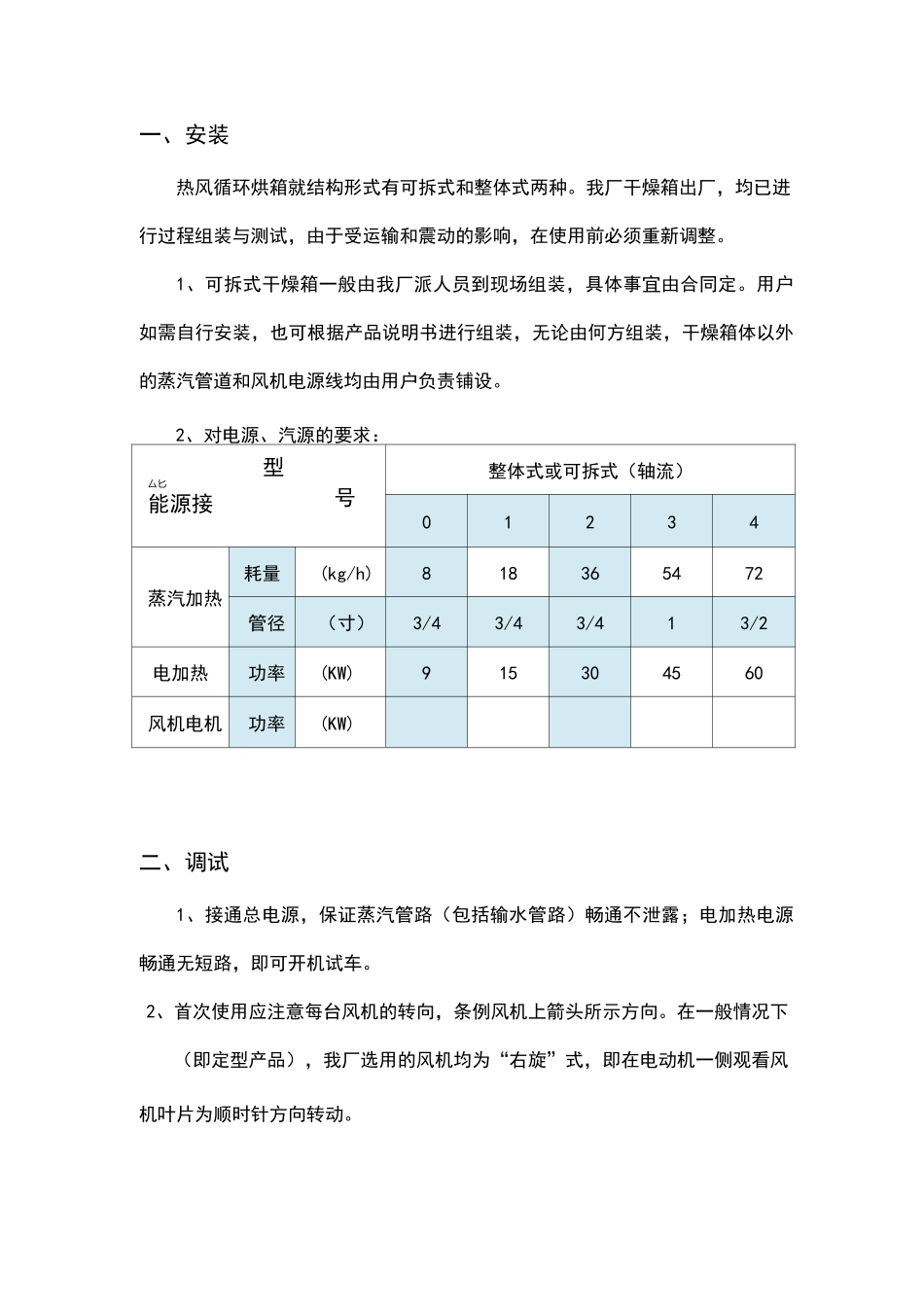 热风循环烘箱使用说明书_第3页