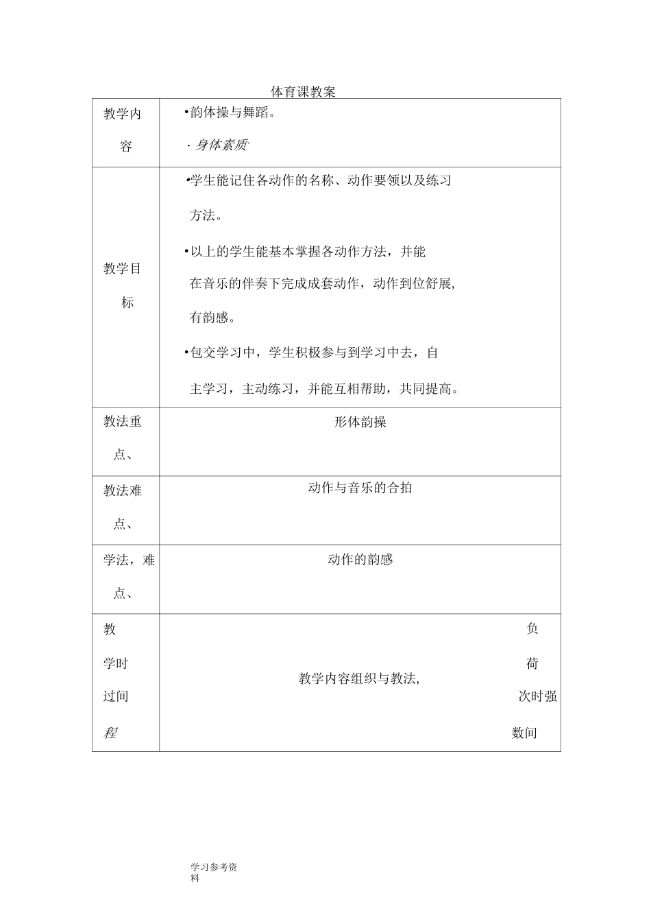体育课韵律操教案_第1页