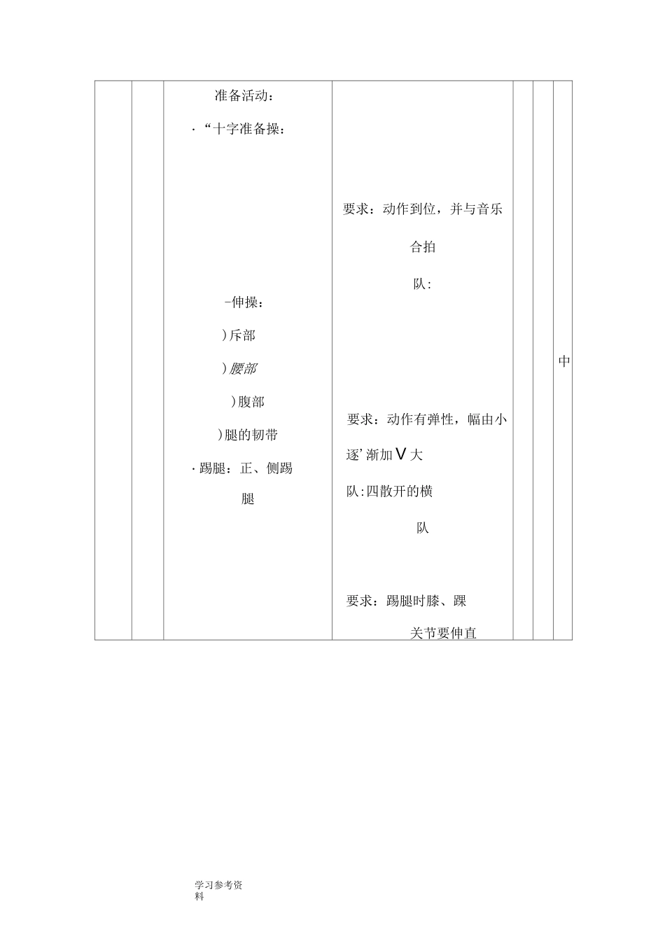 体育课韵律操教案_第3页