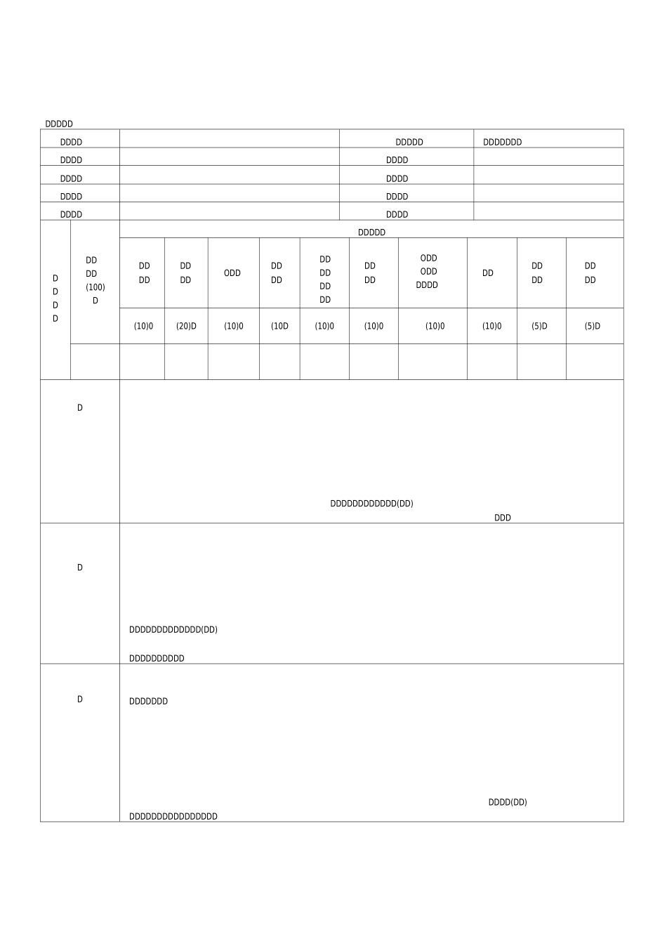 各阶段检查评价表_第3页