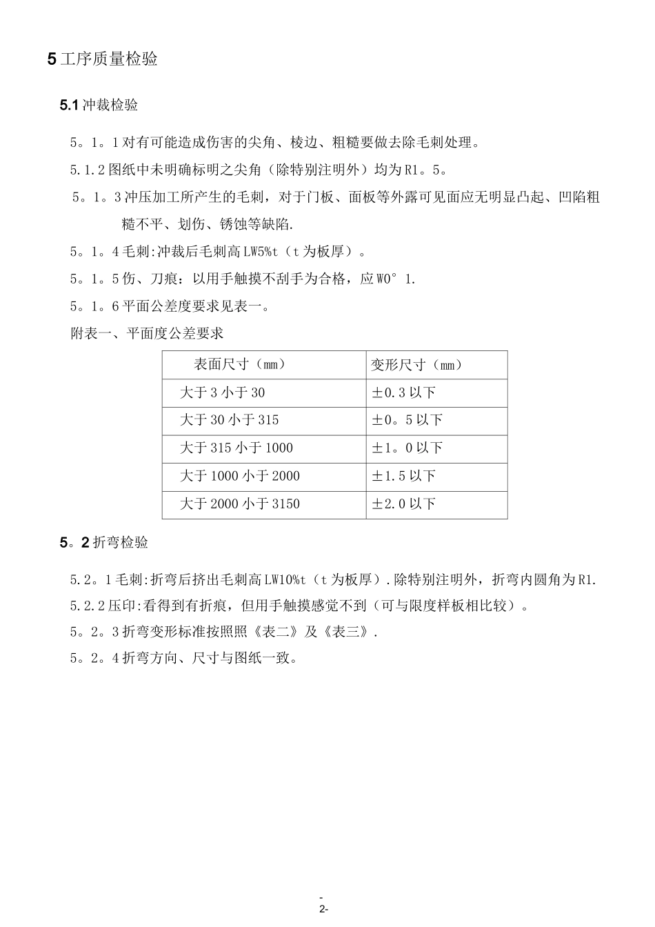 高低压开关柜生产质量控制规程_第2页