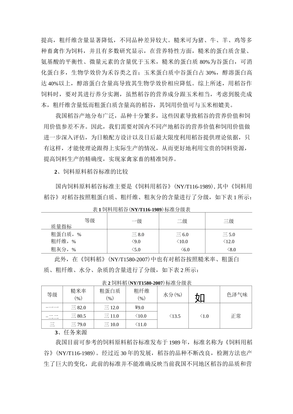 农业行业标准饲料原料稻谷_第2页