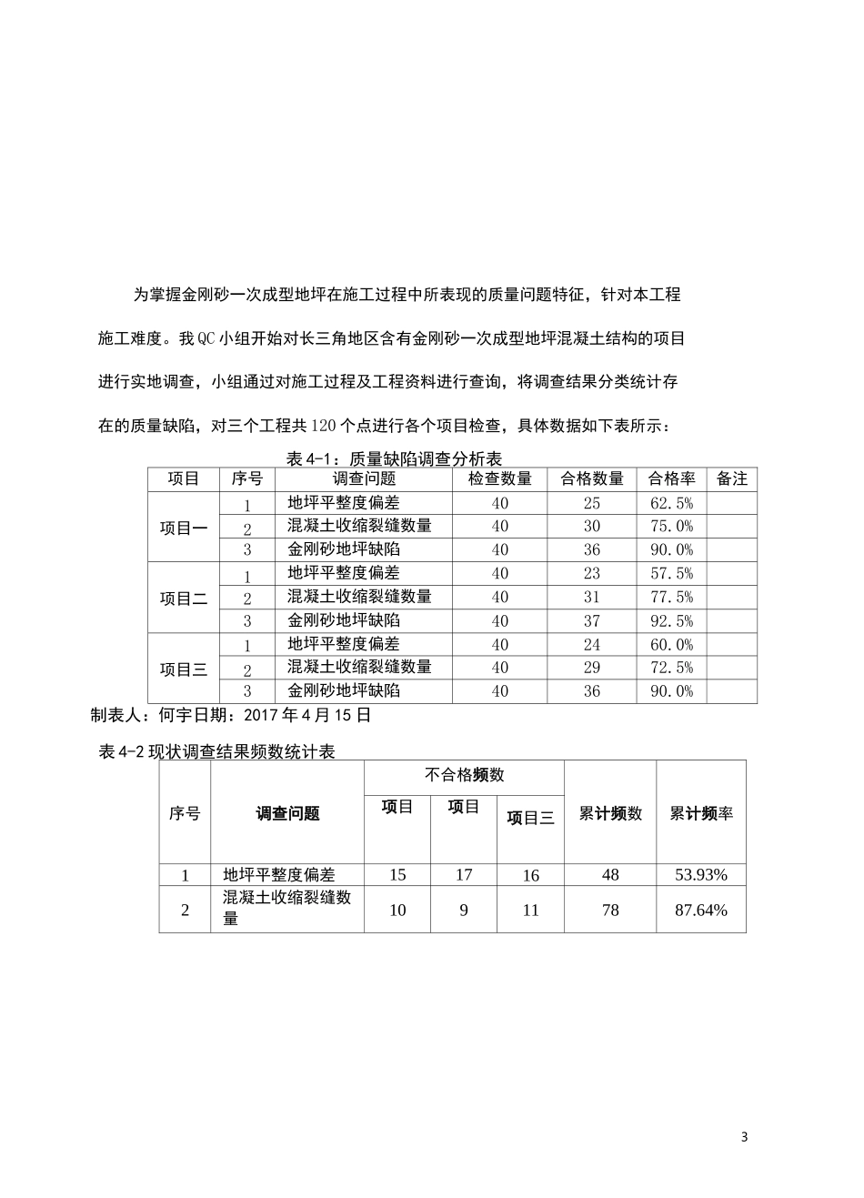 QC小组活动成果-一次成型地坪施工质量控制_第3页