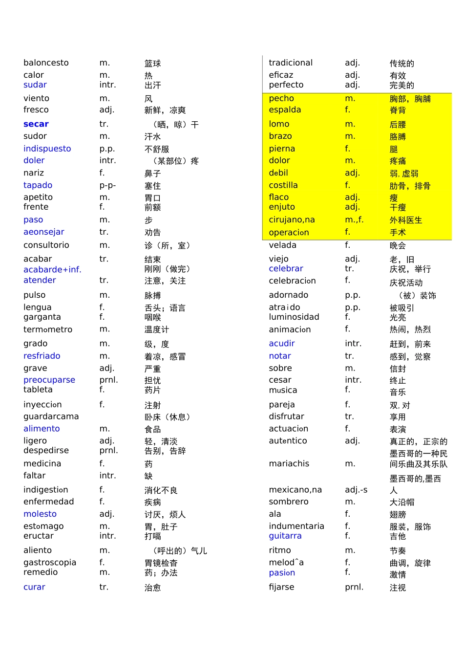 现代西班牙语第二册_单词_第1页
