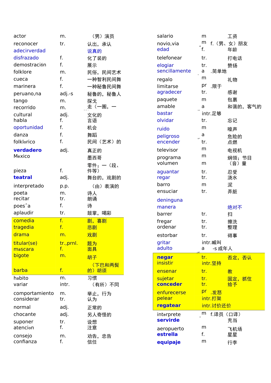 现代西班牙语第二册_单词_第2页