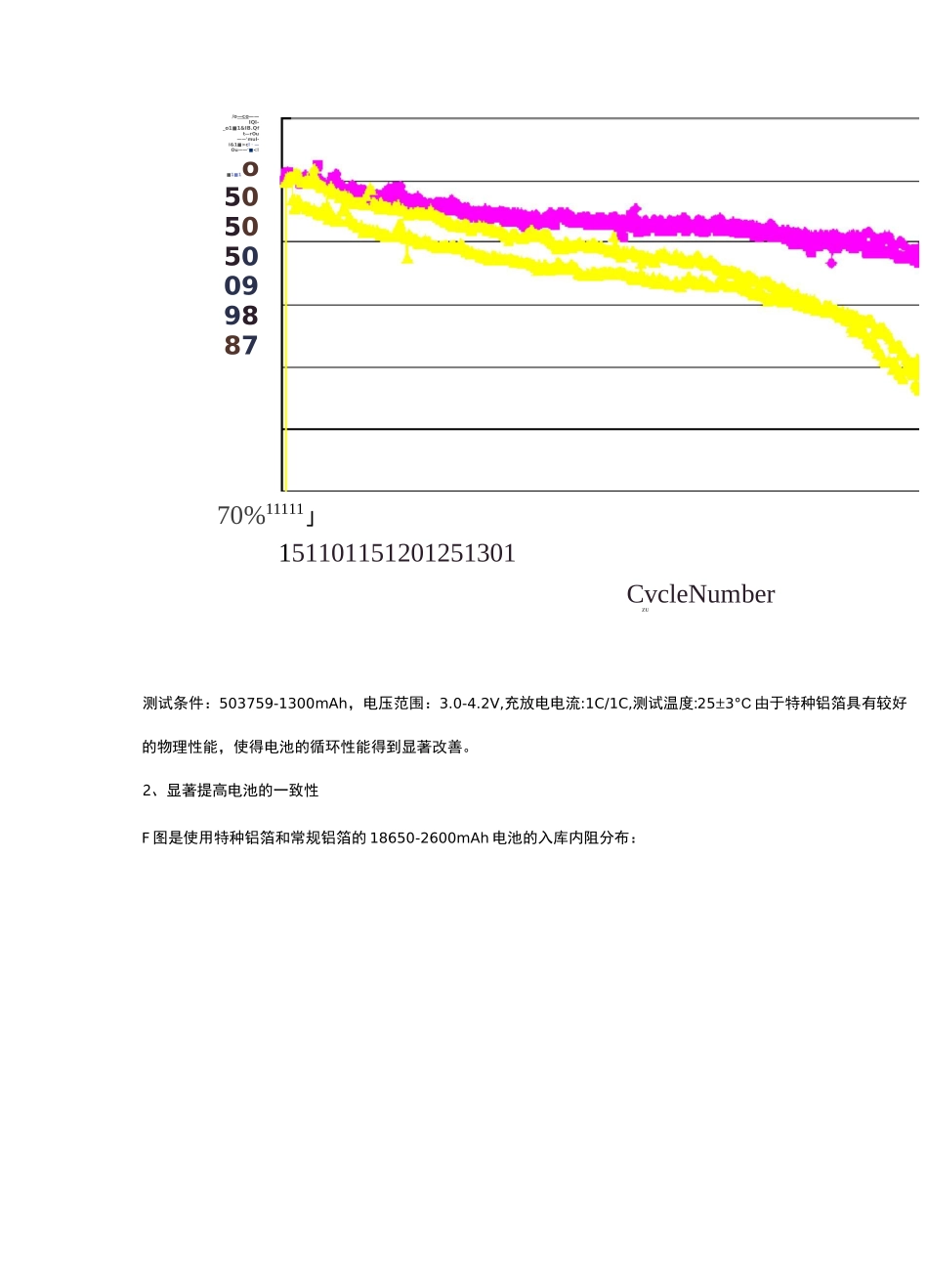 锂电池专用铝箔_第2页