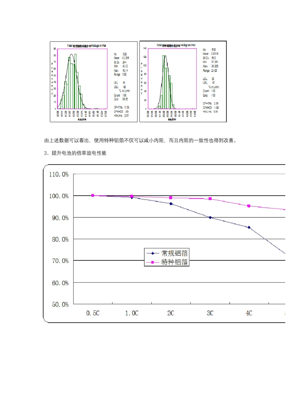 锂电池专用铝箔_第3页