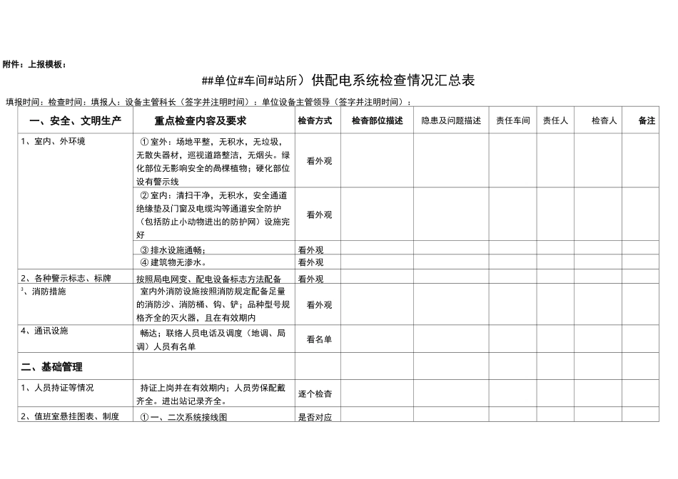 供配电系统检查情况汇总表(模版)_第1页