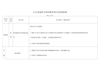 家庭医生签约服务项目及收费标准