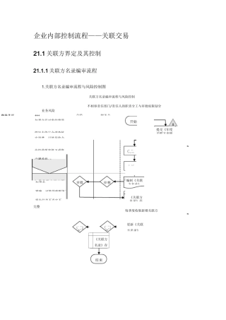 企业内控流程——关联交易