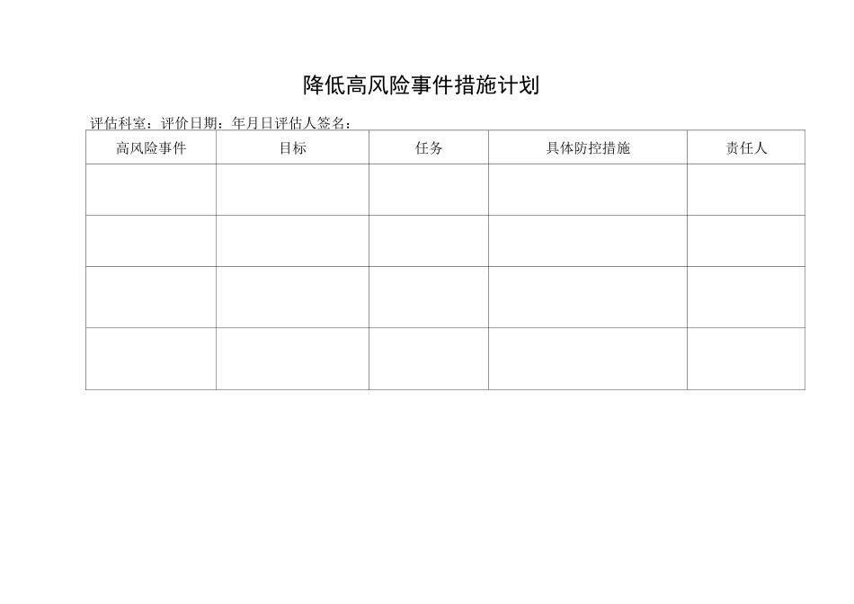 XX医院感染风险评估表(全套)_第3页