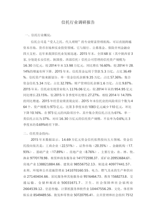 信托行业调研报告
