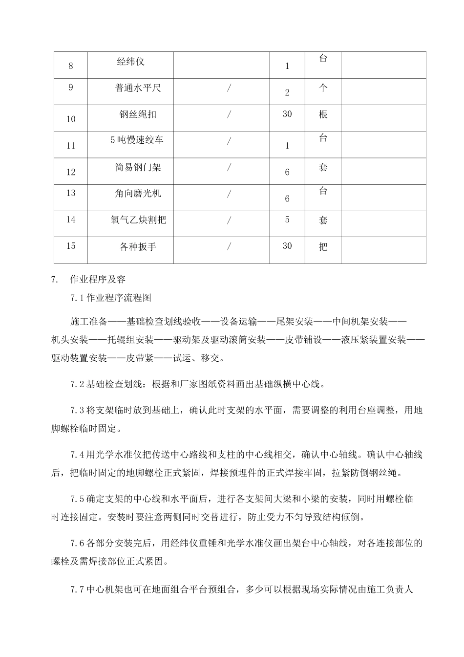 皮带输送机工程施工组织设计方案_第3页