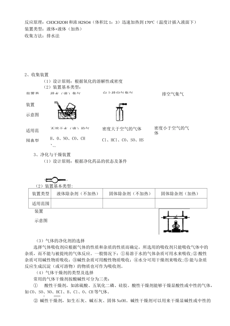 高中化学物质的制备和检验大全_第3页
