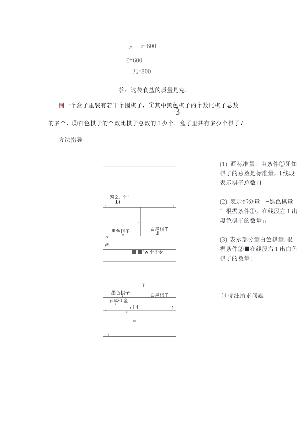 小学数学解题方法——图示法(2)画线段图法_第3页