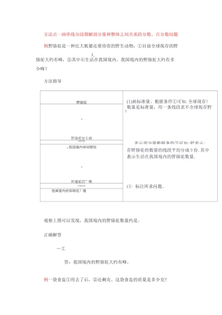 小学数学解题方法——图示法(2)画线段图法