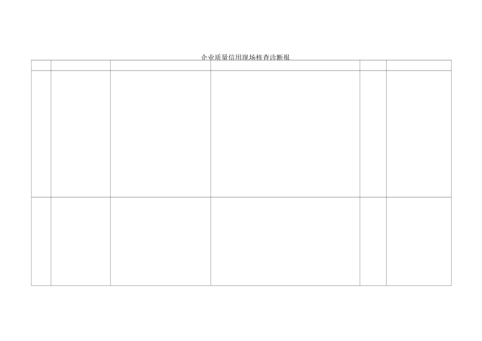 信用管理-江苏省工业企业质量信用现场核查报告江苏省_第2页
