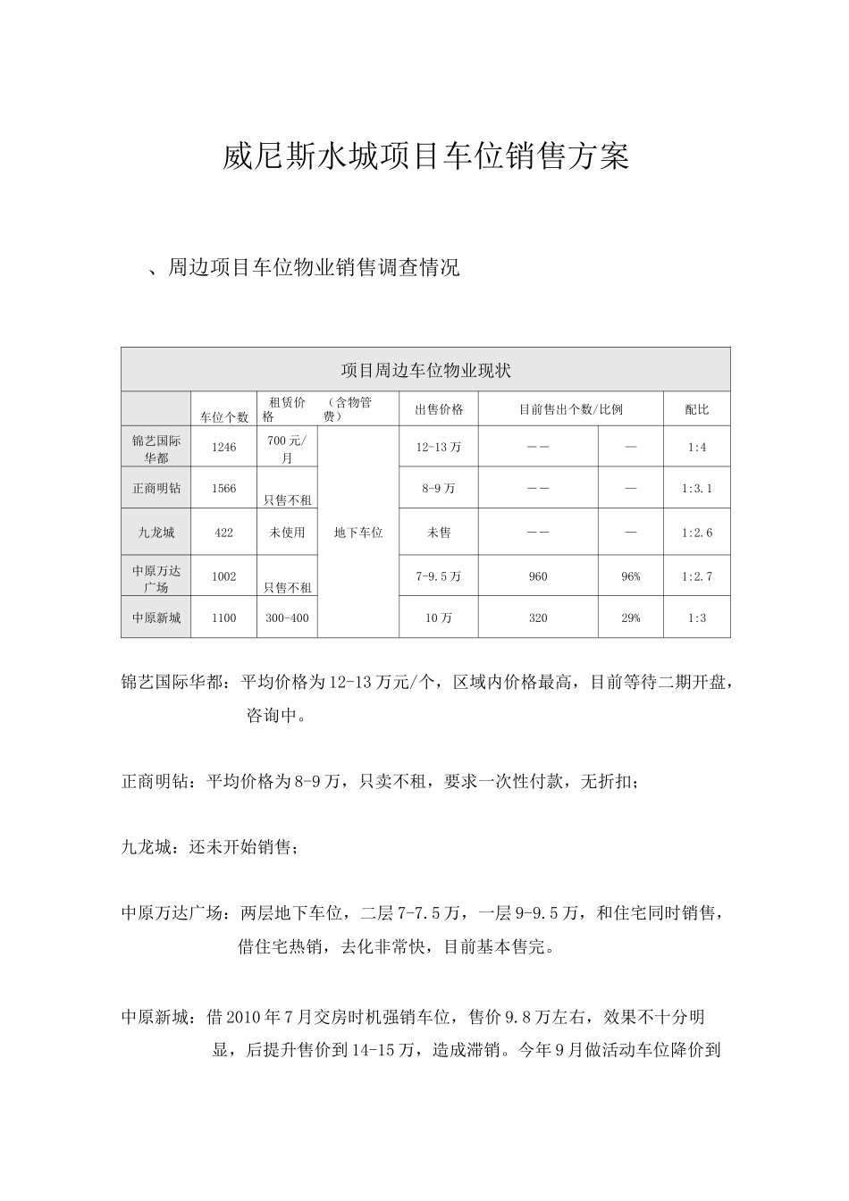 车位销售方案模版_第1页