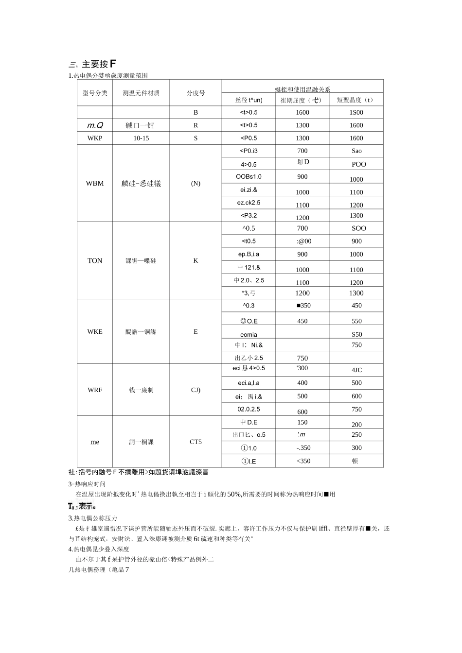 热电偶说明书_第2页
