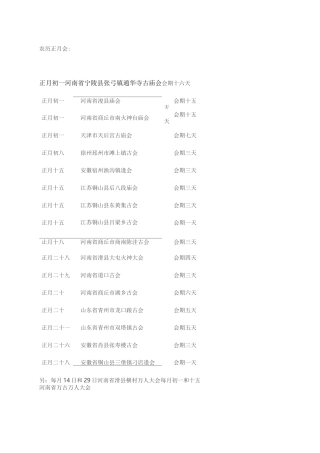 全国庙会时间表96745