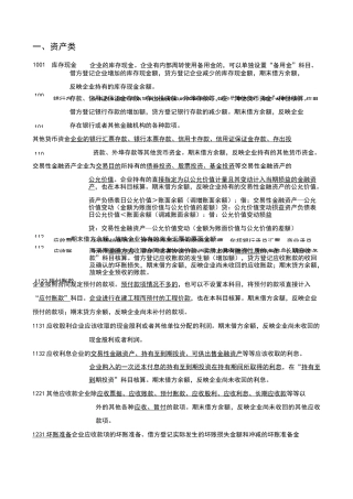 新会计准则常用会计科目表(详细整理)
