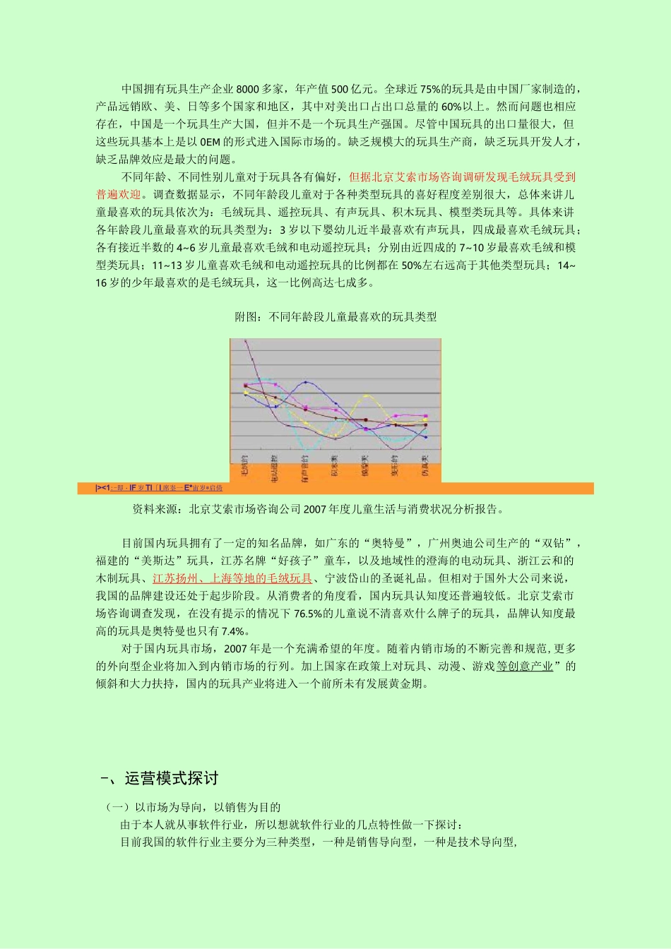 运营模式及销售策略方案_第2页