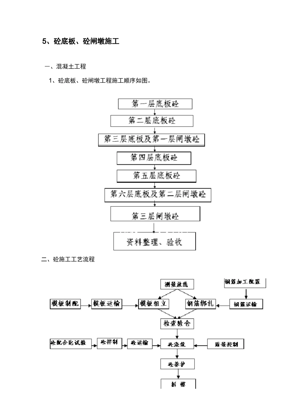 砼底板、砼闸墩施工_第1页