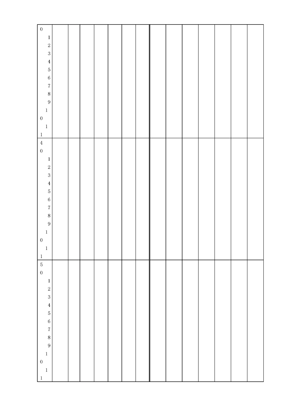 最新世界卫生组织儿童生长发育标准_第3页