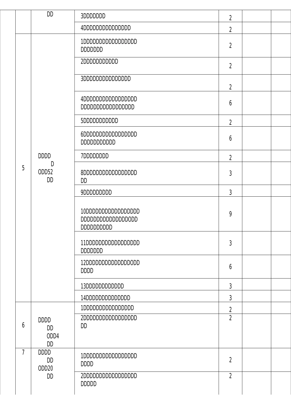 电流互感器试验比武评分标准_第3页