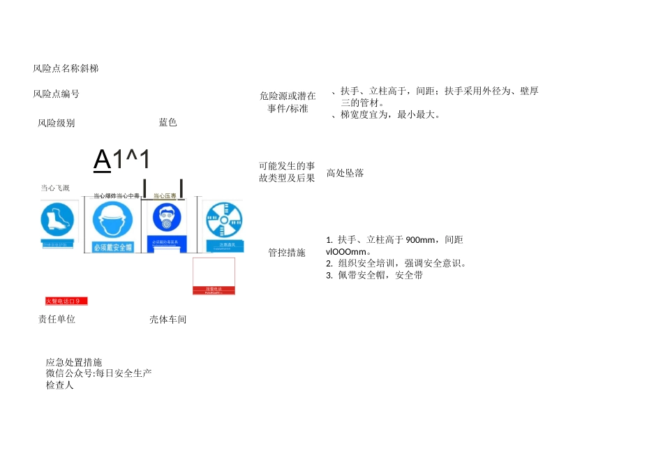 现场危险源风险点安全告知卡、告知牌_第1页