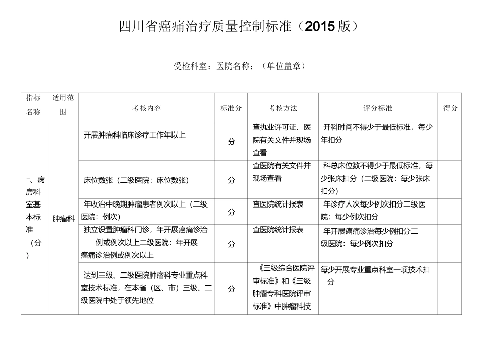 癌痛规范化治疗示范病房评价表(适用于三级医院)_第1页
