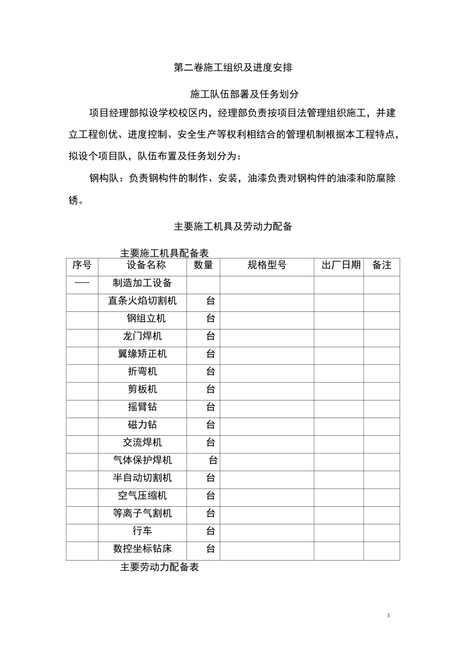 钢结构厂房施工组织设计_第3页