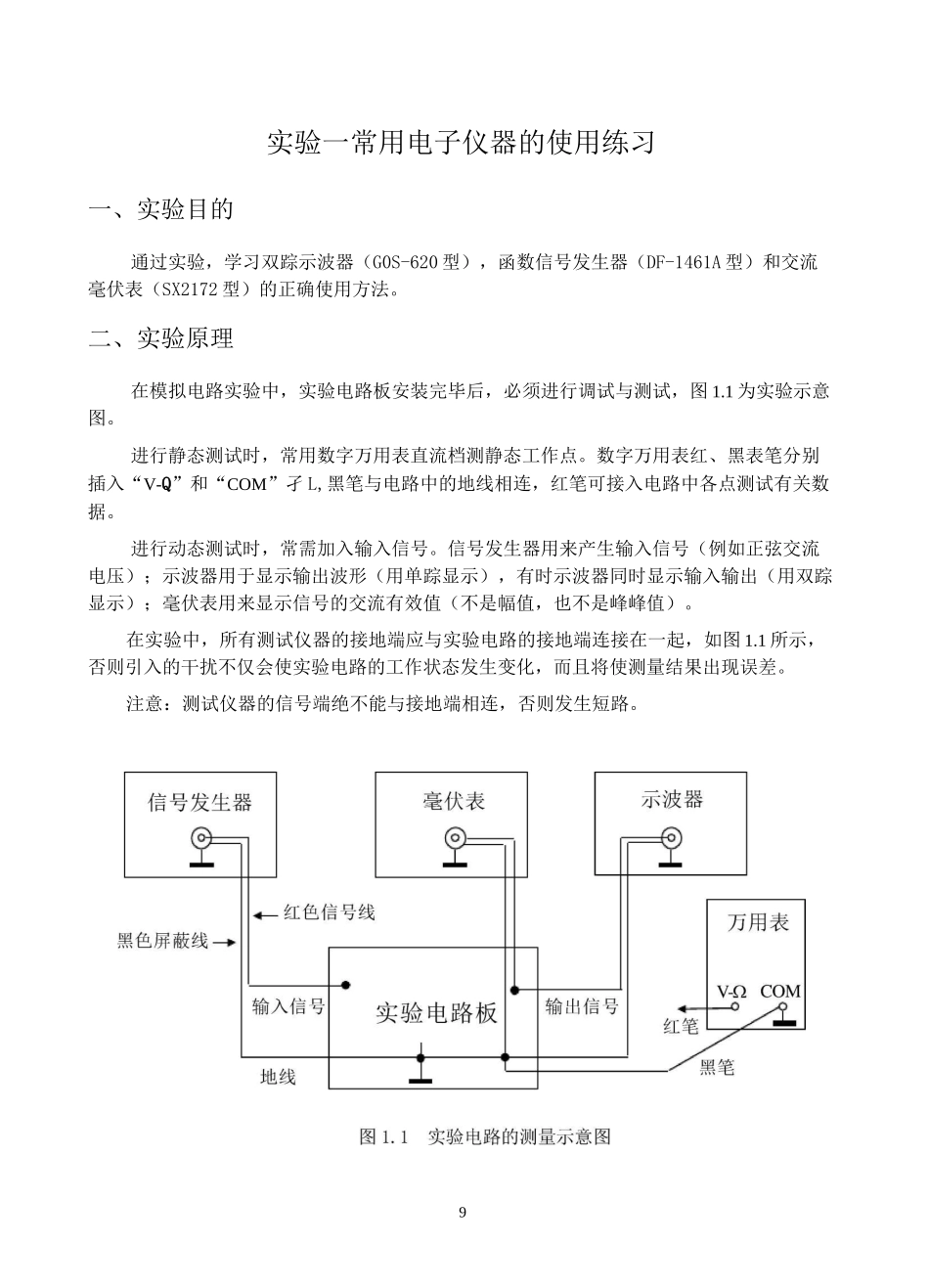 模拟电子技术实验1-6.._第1页