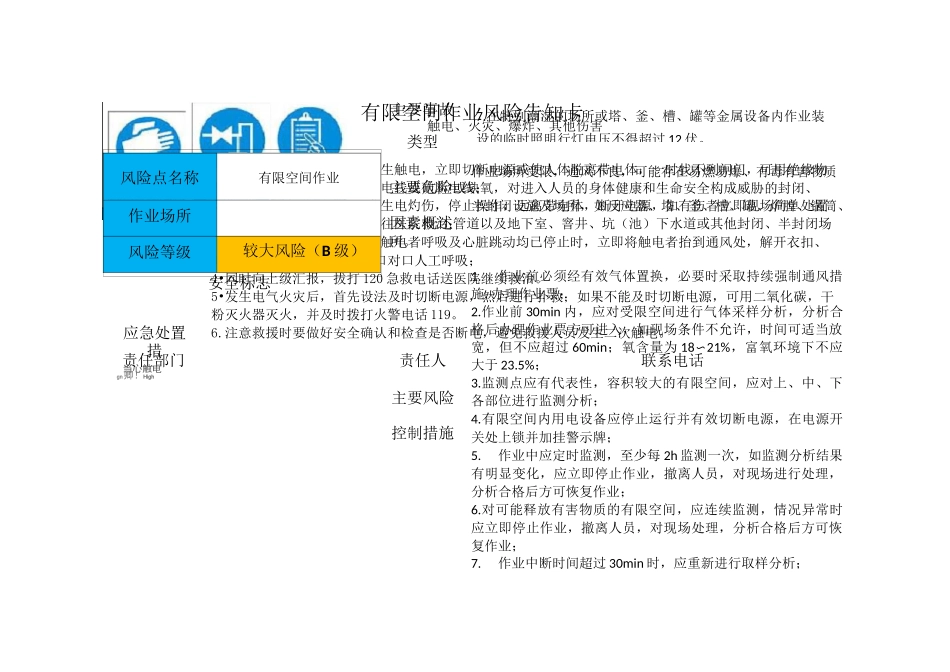 八大作业风险告知卡_第2页