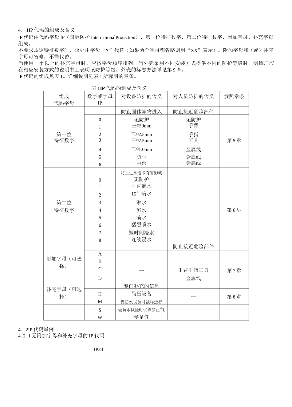外壳防护等级(IP代码)_第2页