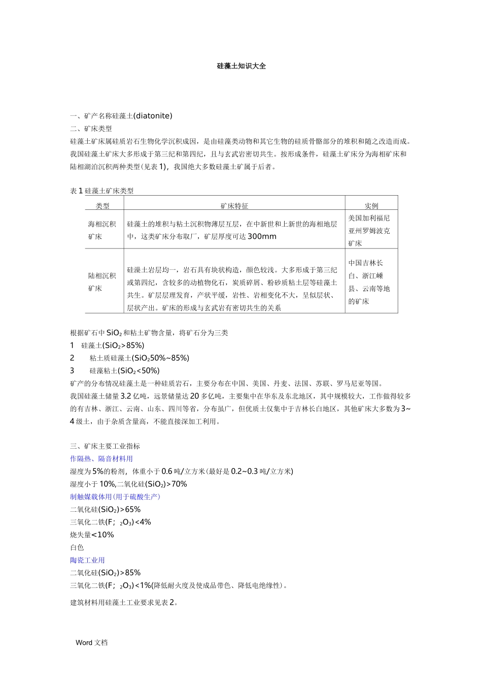 硅藻土知识大全_第1页