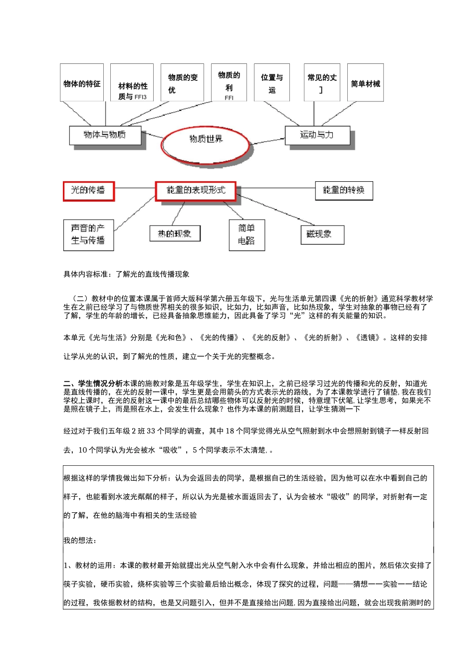 光的折射教学设计_第2页