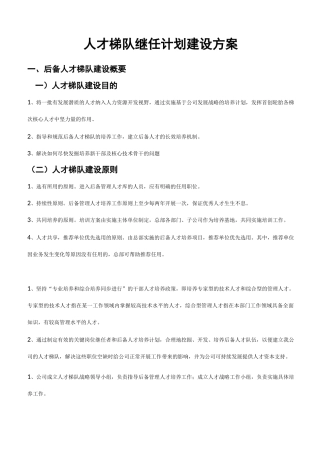 人才梯队-继任计划-建设组织规划