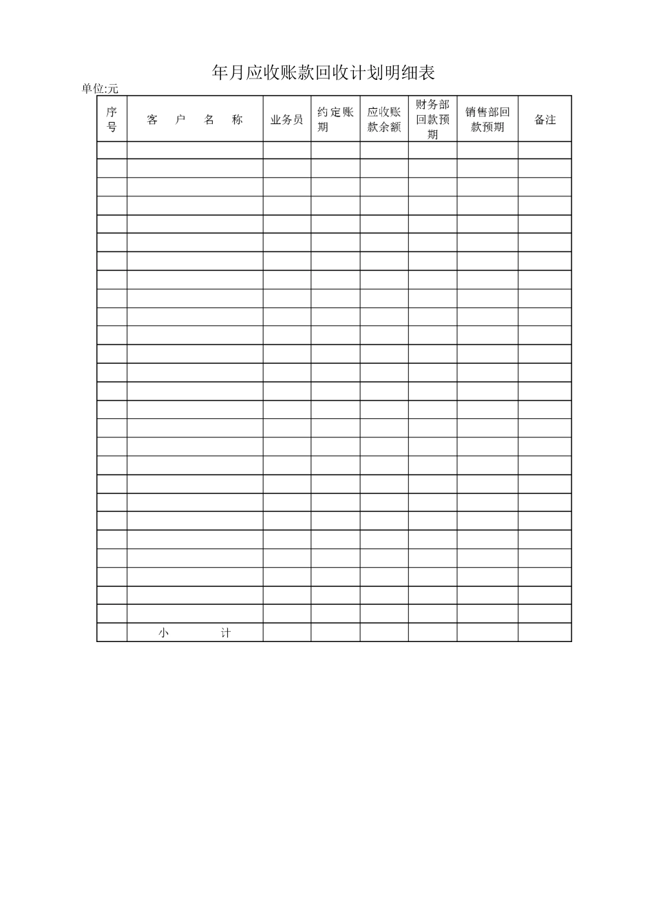 资金预算计划表_第2页