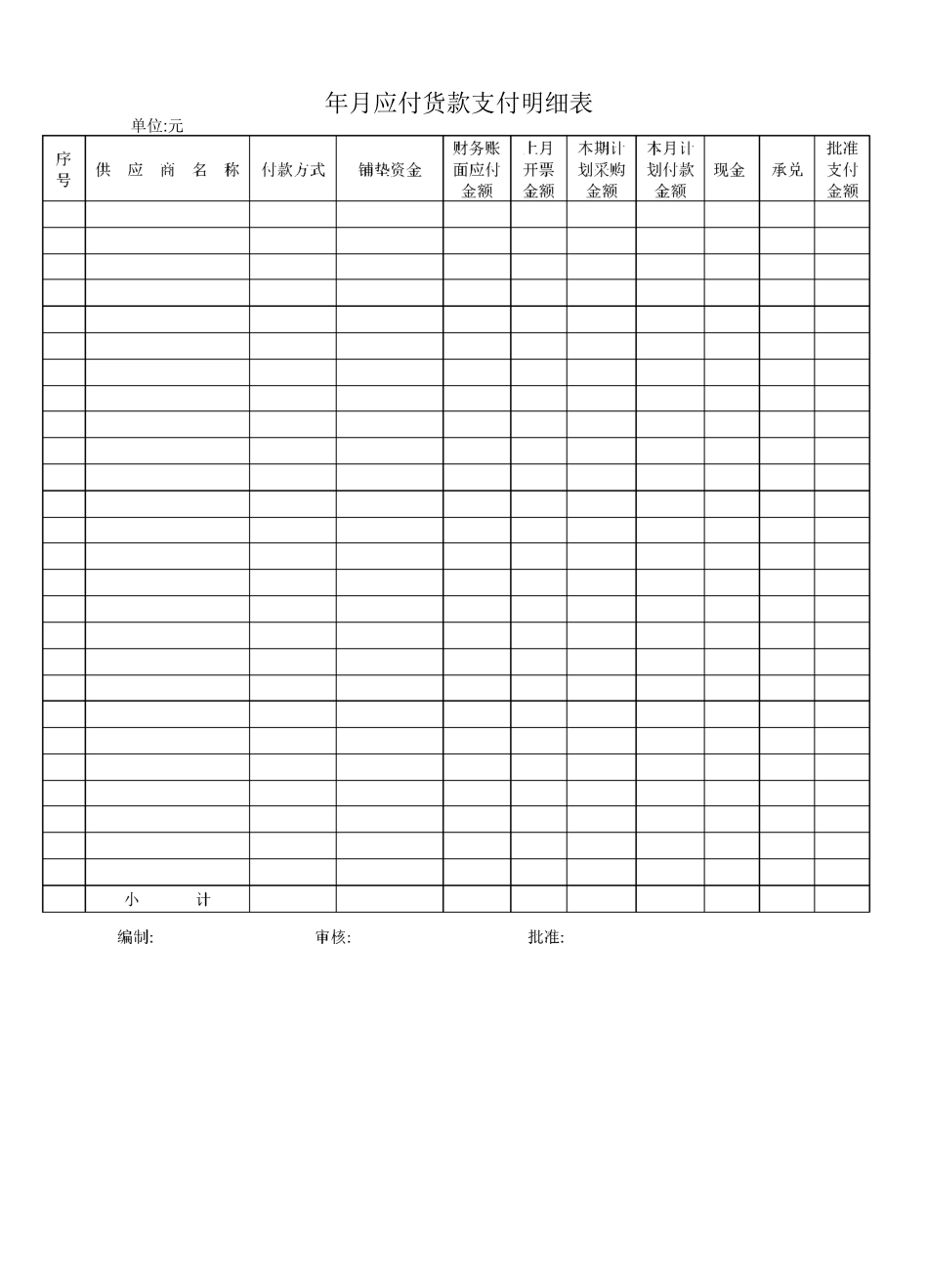 资金预算计划表_第3页