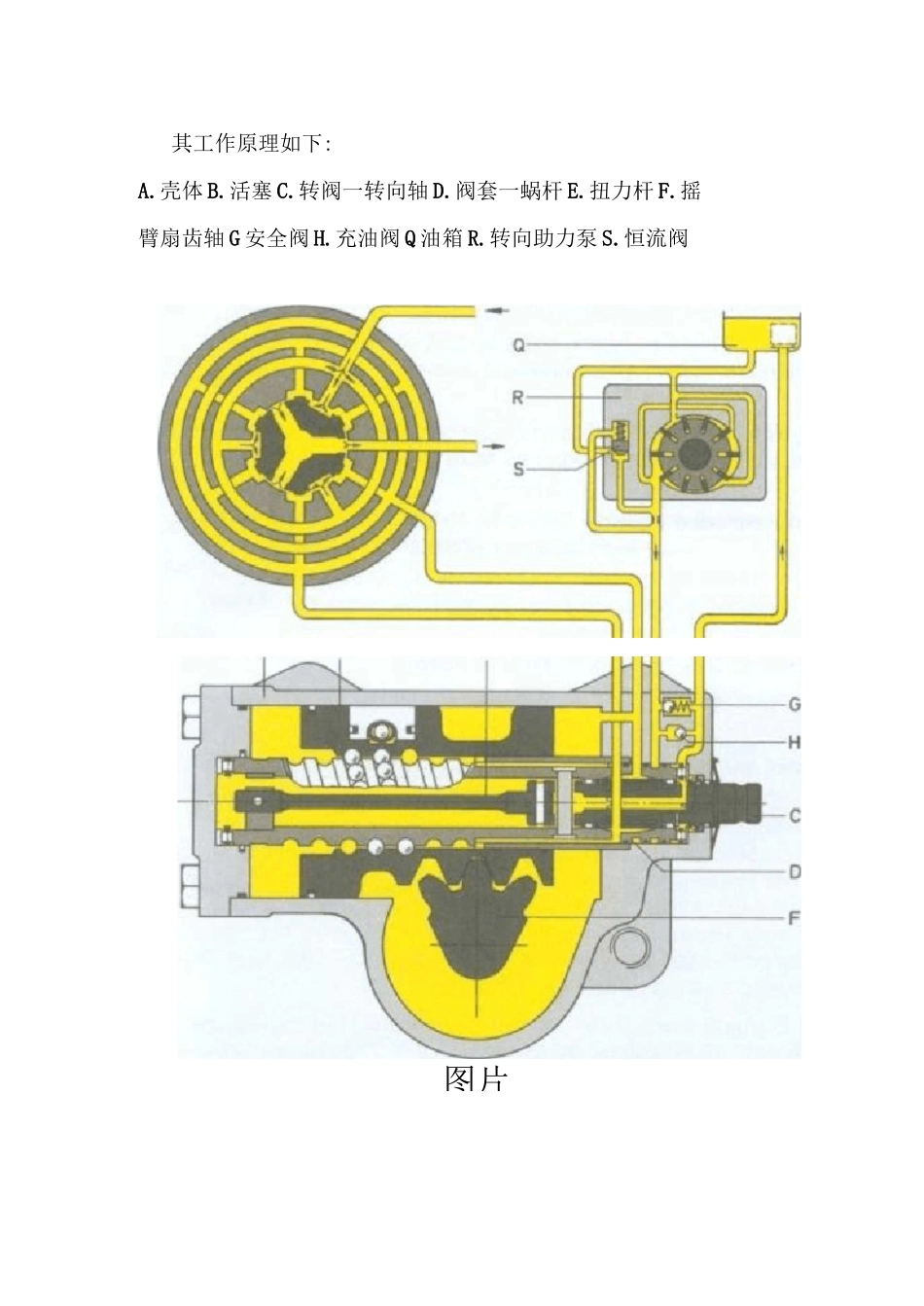 循环球助力转向器讲义_第3页