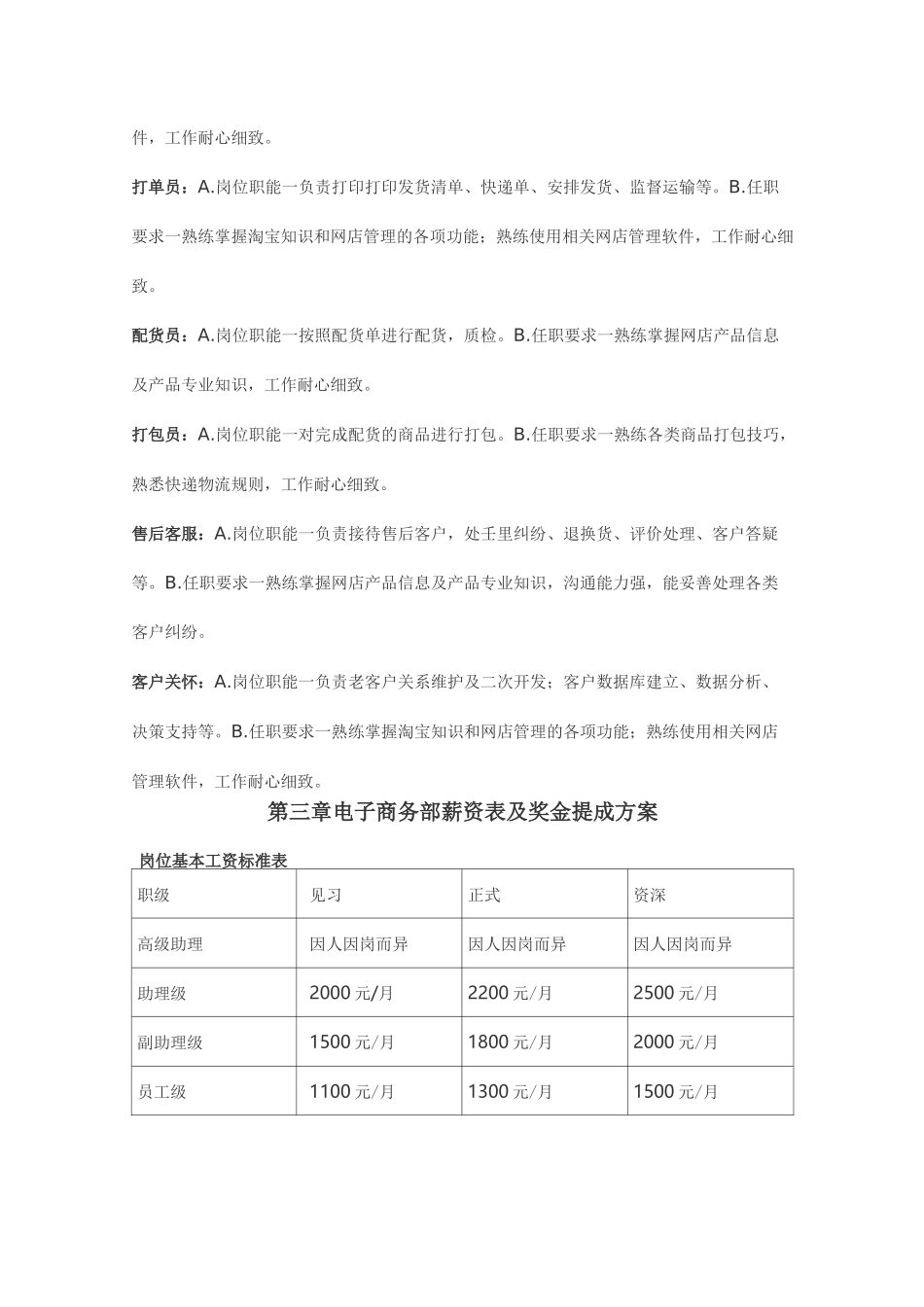 (完整版)电子商务公司全套规章制度_第3页